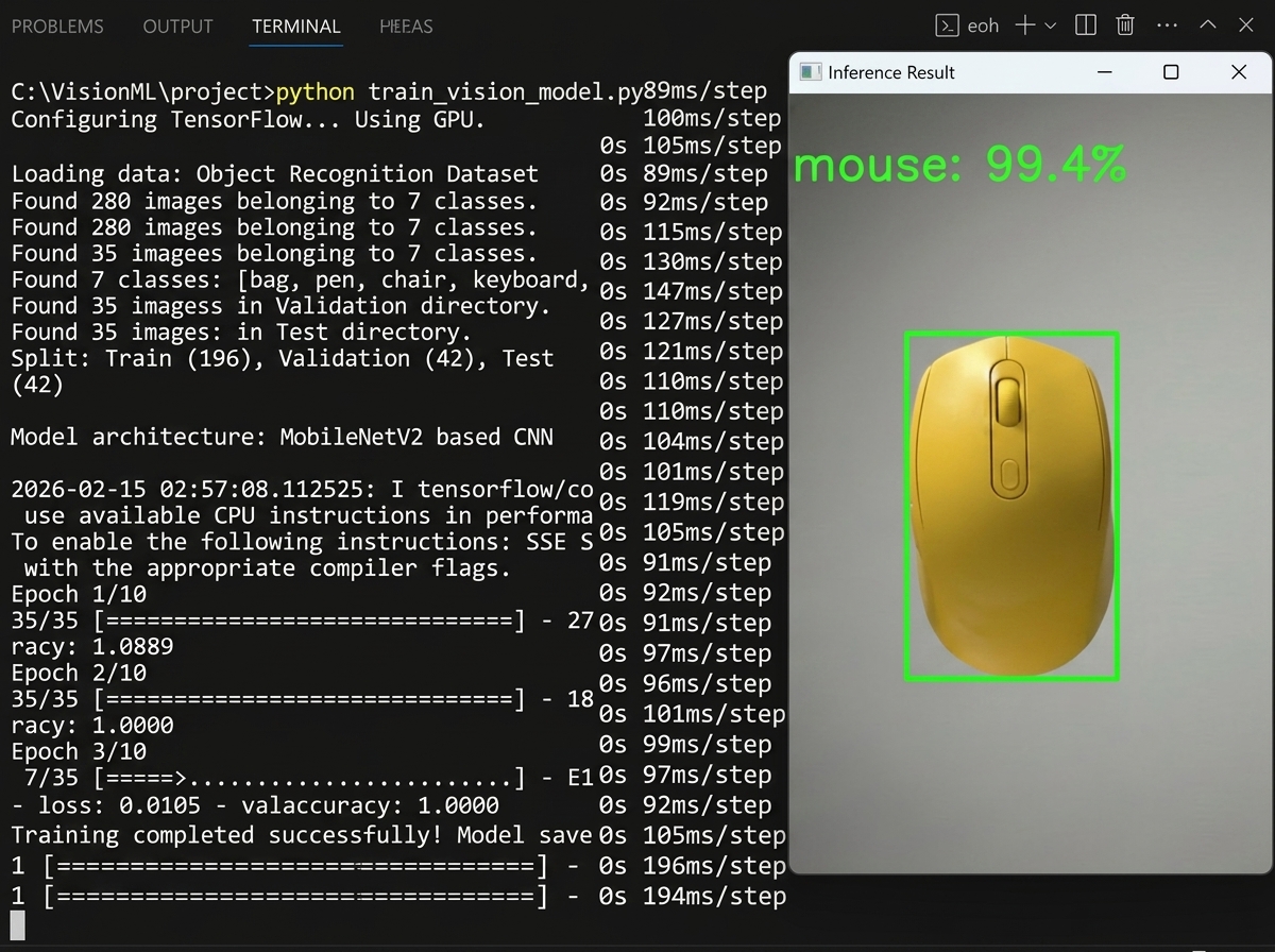 TensorFlow Model Training