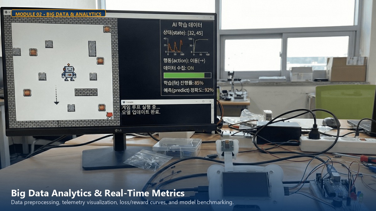 Big Data Preprocessing & Analytics