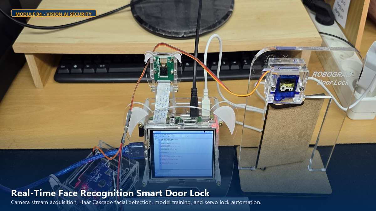 Smart Face Recognition Door Lock